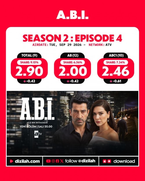 -Ratings--Tuesday-September-29-2026-TuzluKahve-Haysiyet-AnneYarisi-MehmedFetihlerSultani-4.jpg