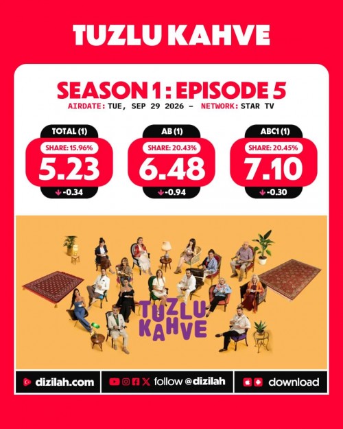 -Ratings--Tuesday-September-29-2026-TuzluKahve-Haysiyet-AnneYarisi-MehmedFetihlerSultani.jpg