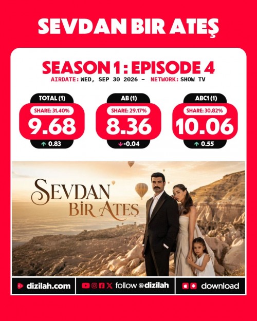 -Ratings--Wednesday-September-30-2026-SevdanBirAtes-Gelin-AskveTaht.jpg